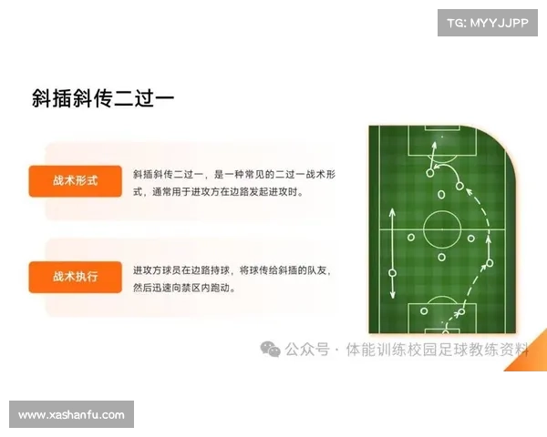 足球技巧与战术创新:解析现代足球比赛中的进攻防守策略与球员协作要素 足球技巧与战术创新:解析现代足球比赛中的进攻防守策略与球员协作要素