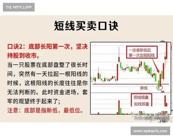 蛋蛋28引领彩票新风潮解析如何在平台上稳健盈利与风险控制 蛋蛋28引领彩票新风潮解析如何在平台上稳健盈利与风险控制